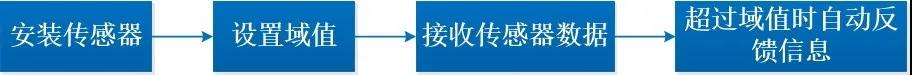 微信圖片_20200603191857