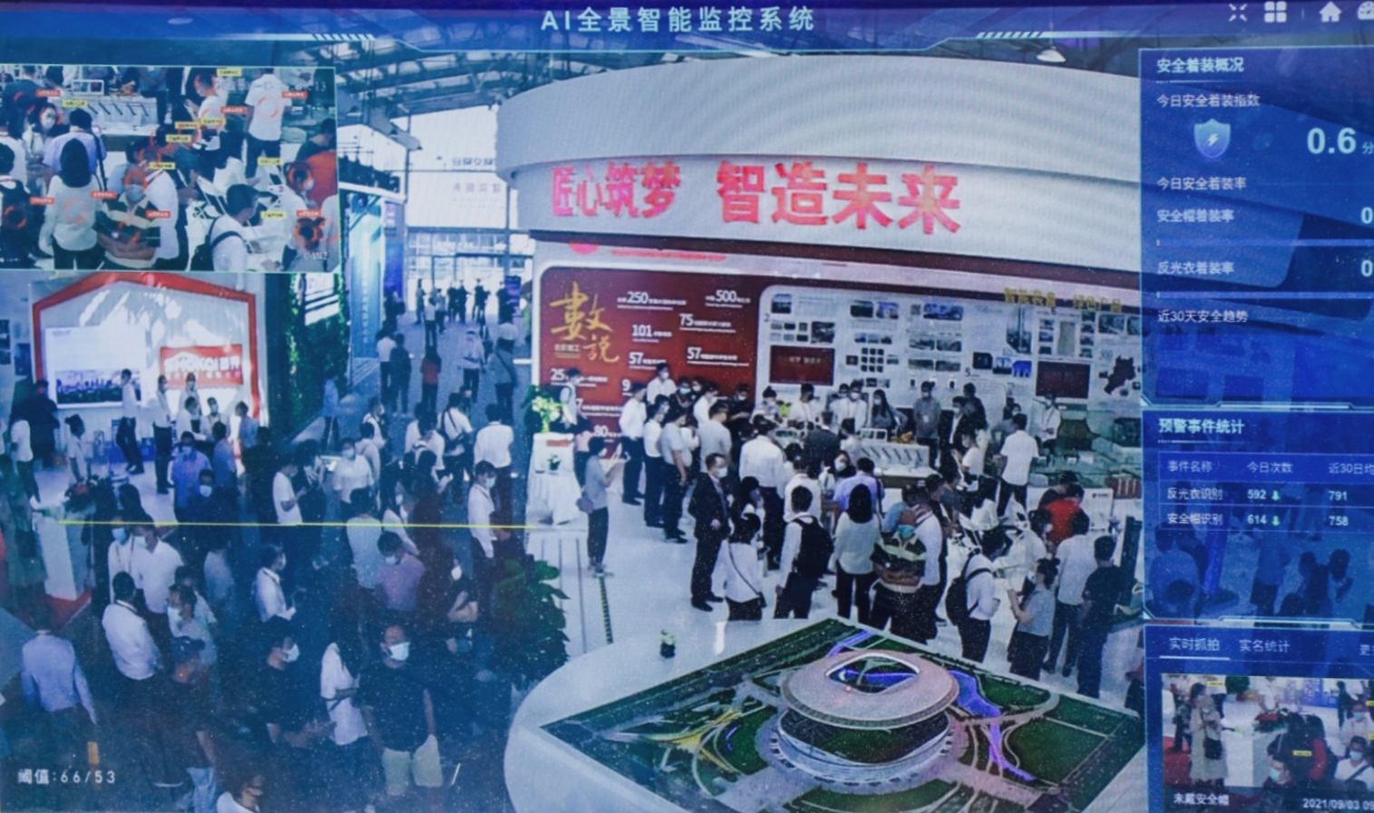 AI全景智能監控