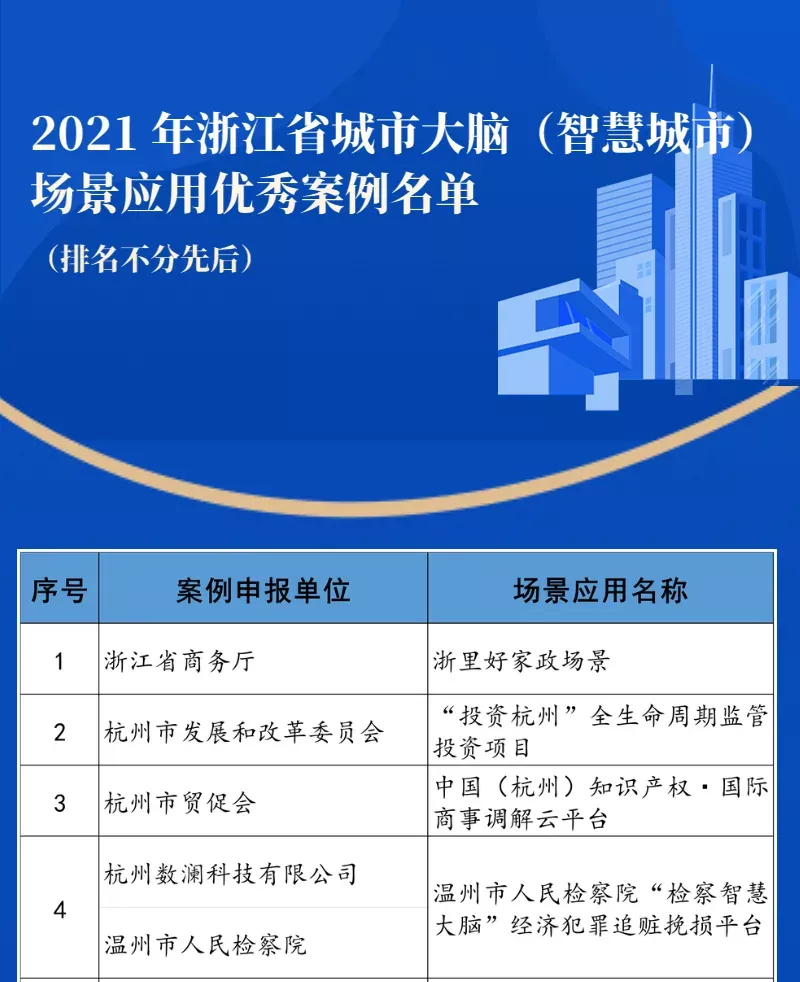 企業(yè)微信截圖_16414323927793.png