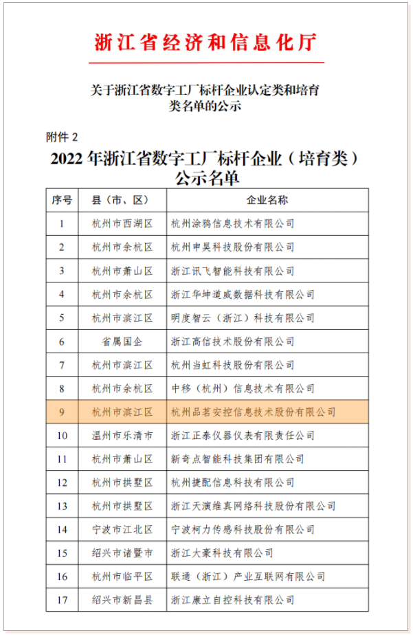 企業(yè)微信截圖_16558621107641.png
