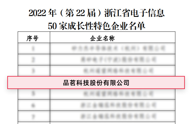 浙江省電子信息50家成長(cháng)性特色企業(yè).jpg
